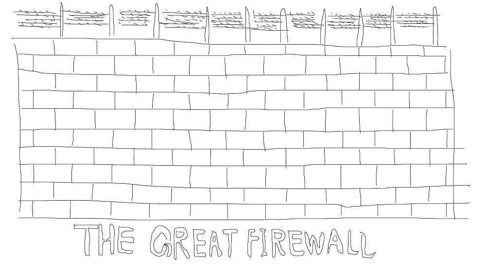 the great firewall
