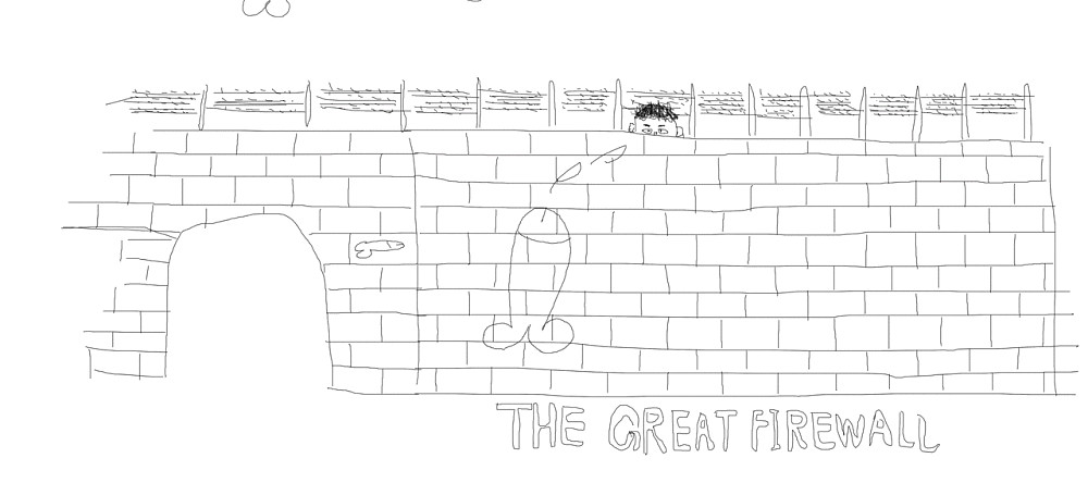 thr great firewall