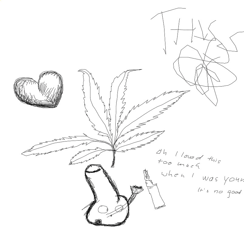 bong times