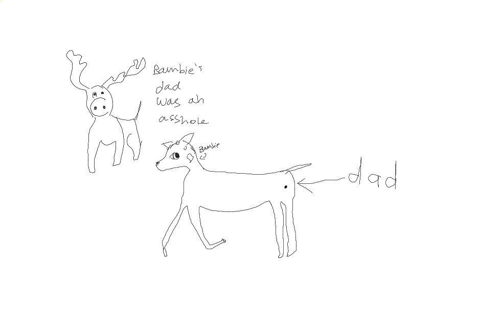 bambie´s dad was an asshole