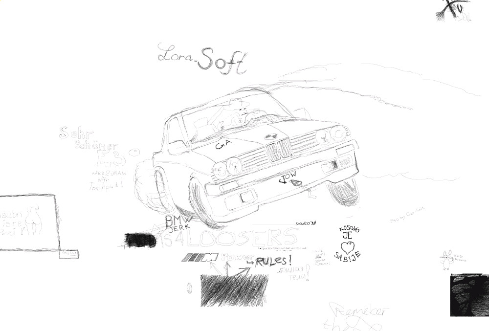 car overview