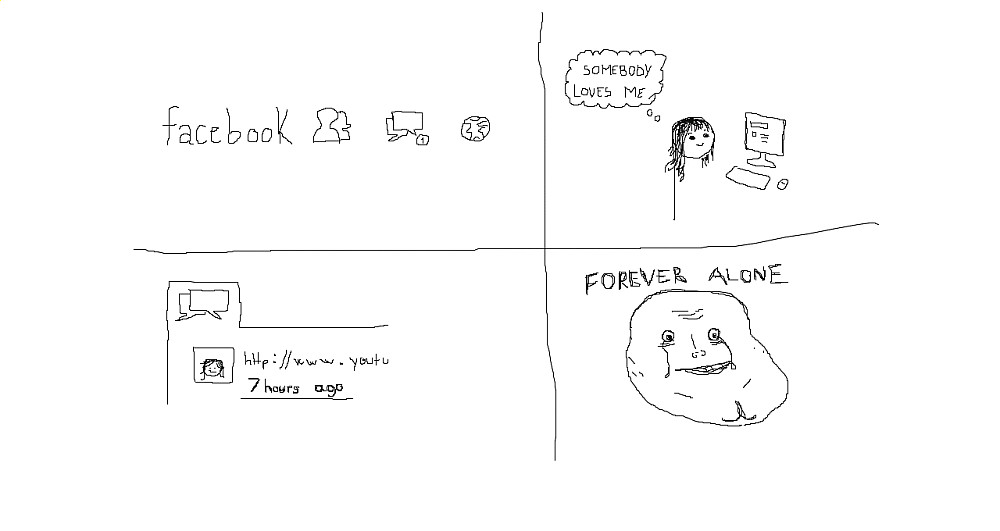 FOREVER ALONE