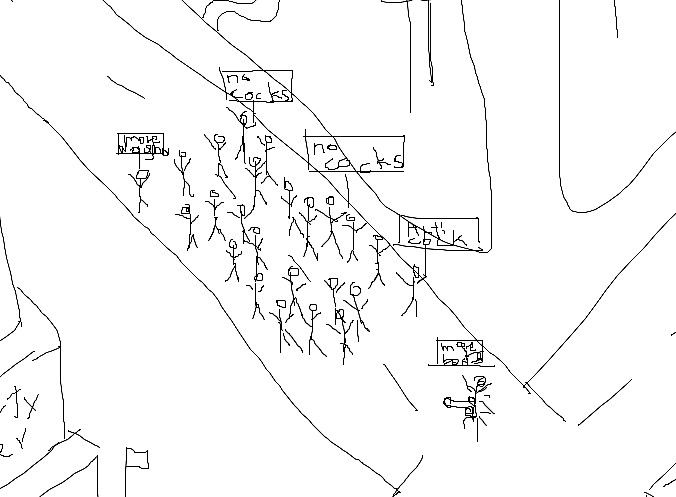 demonstration