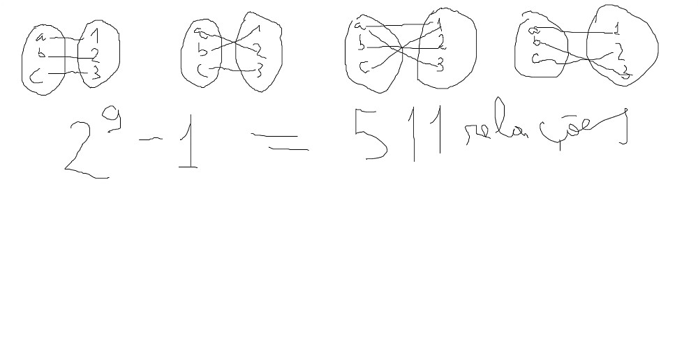 3 x 3