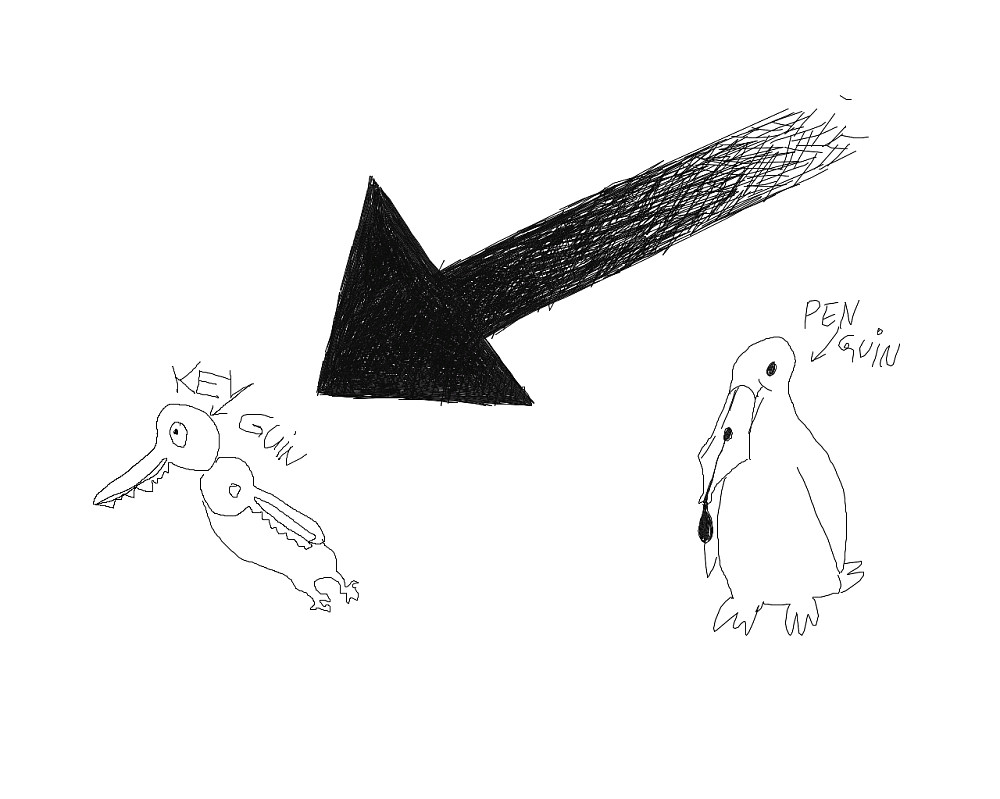 keyguin and penguin