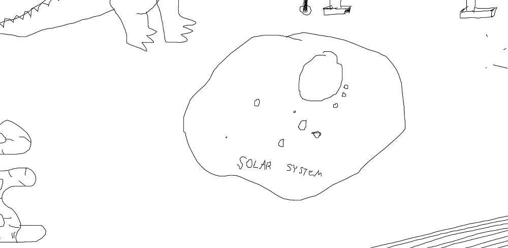 solar system
