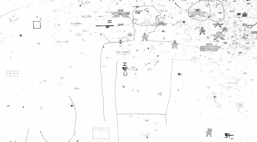 overview
