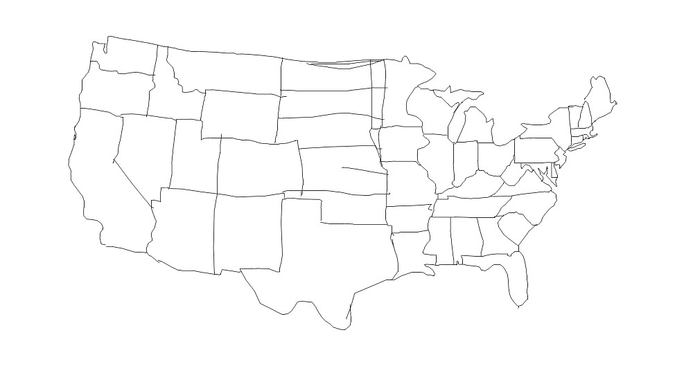 the USA