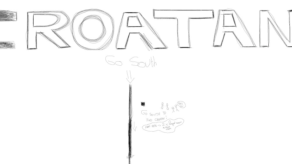 where is Croatan ?