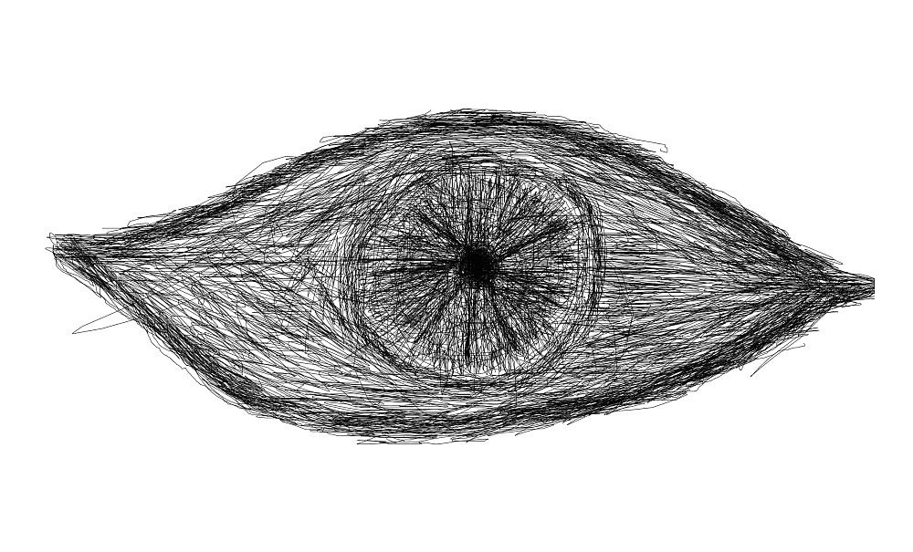 Eyes draft