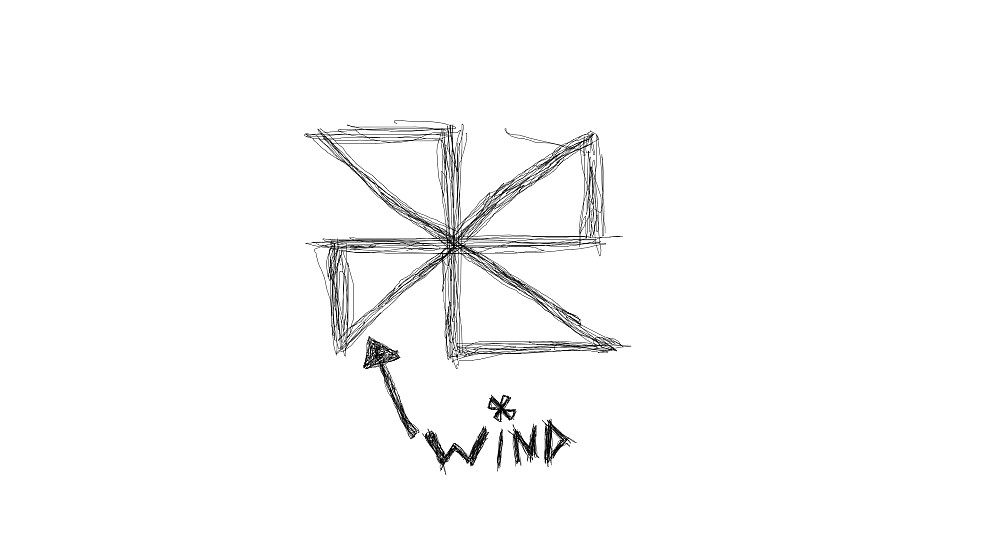 Wind of change 2