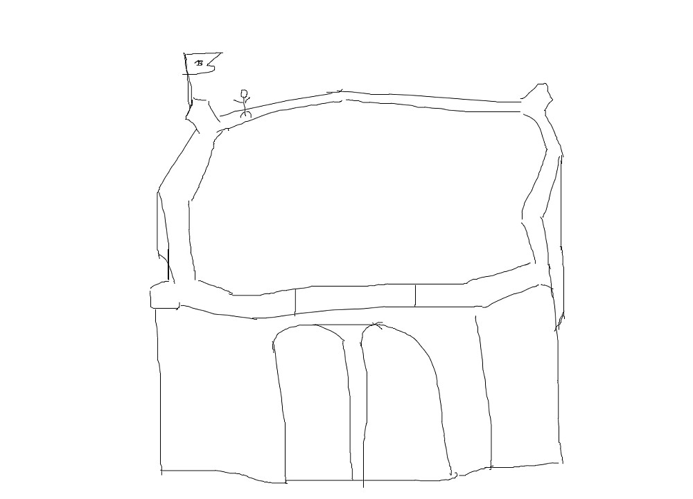Random FOrt