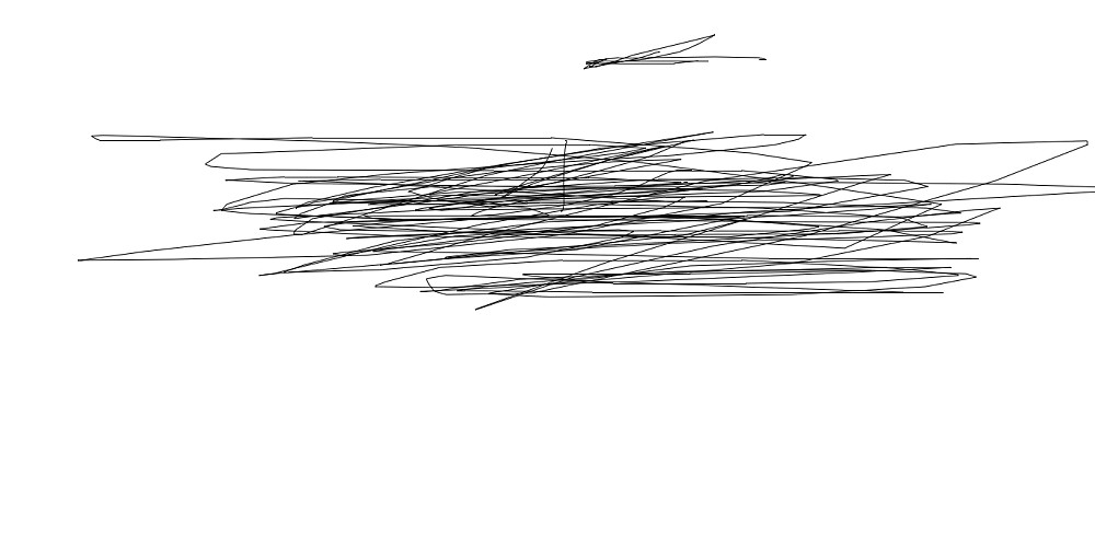 scribble