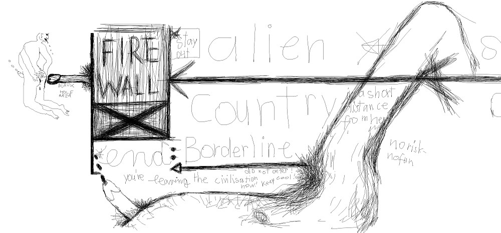 borderline country