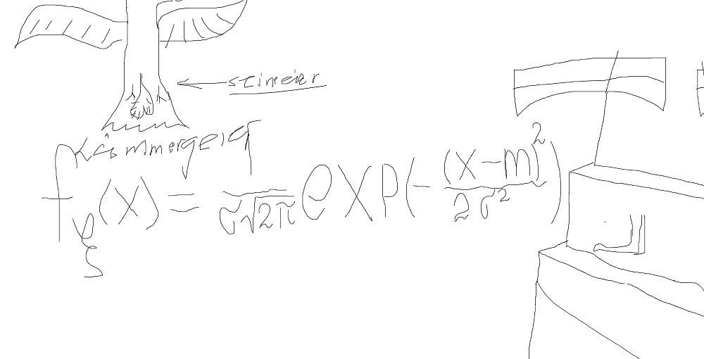 maths