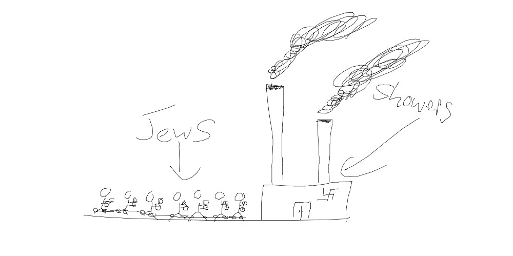 nazi-shit