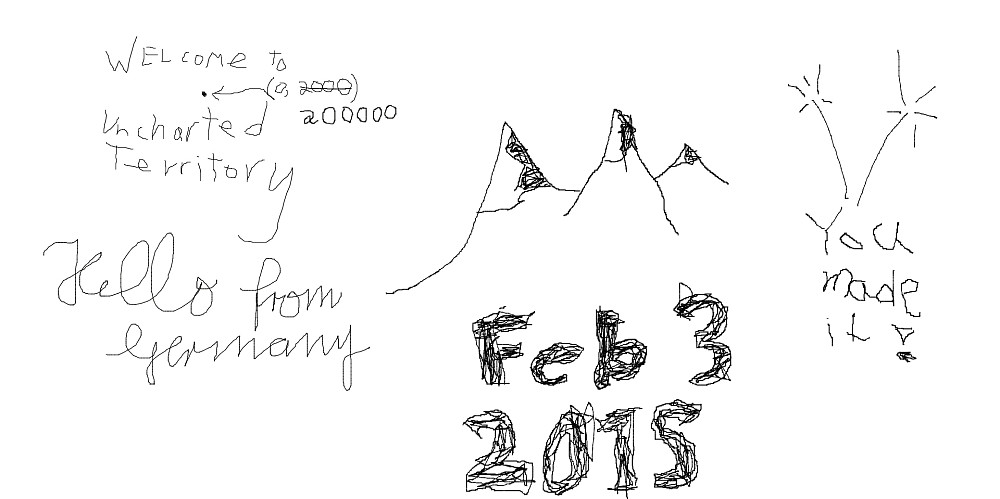uncharted territory ( x: 0 / y: 200.000)  Dig it!