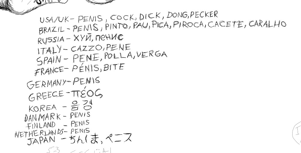 help complete this list on cocks!
