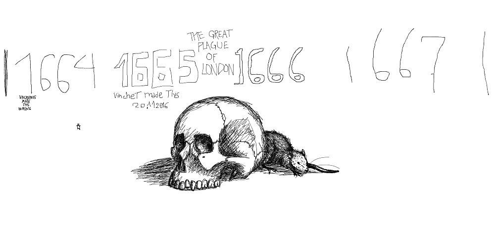 Plague Rat
