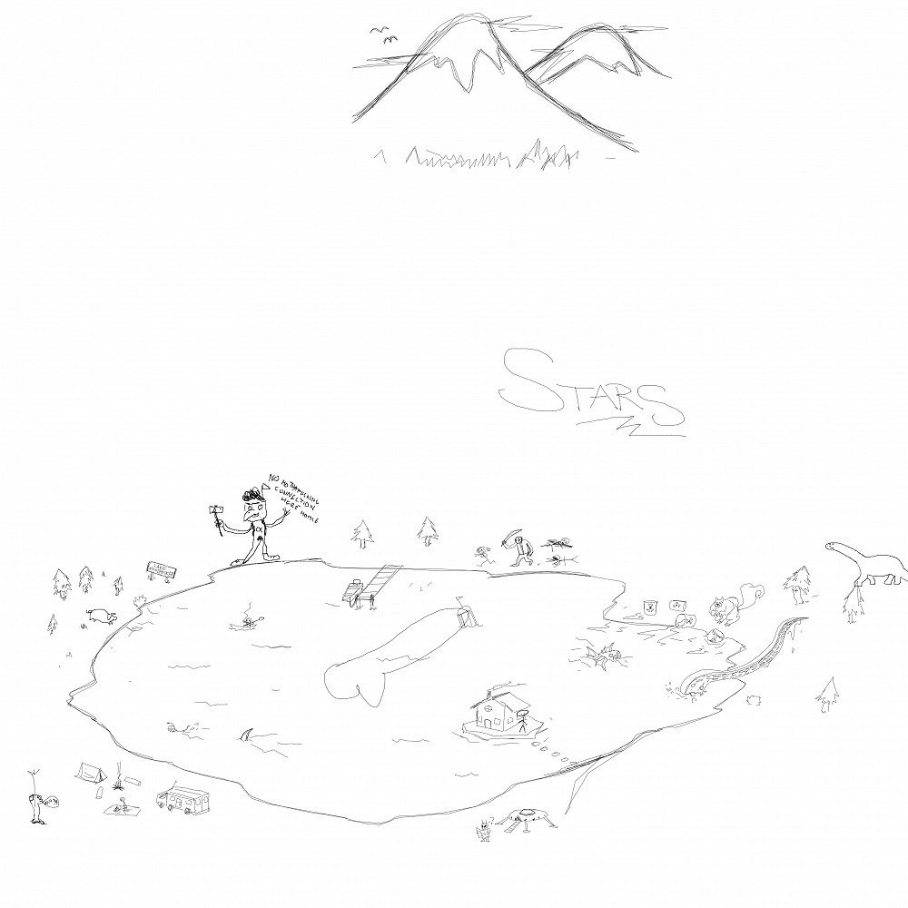 Lakelandia