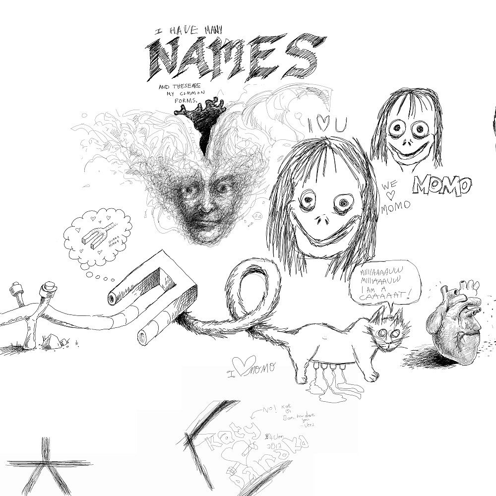 names
