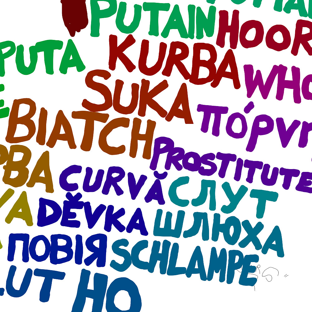 Bitch in many languages